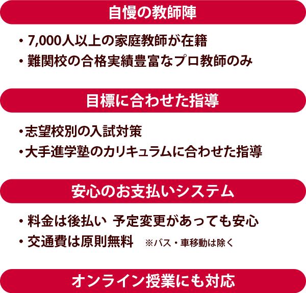 自慢の教師陣・目標に合わせた指導・安心のお支払いシステム・オンライン授業にも対応