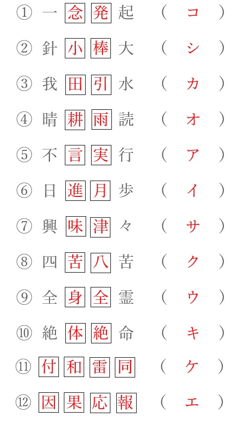 よく出る国語の問題 四字熟語編 中学受験ママのお悩みあれこれ プロ家庭教師の総合進学セミナー