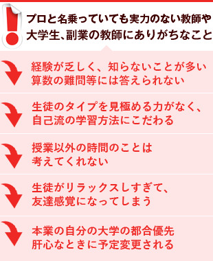 実力のない教師、大学生、副業の教師にありがちなこと